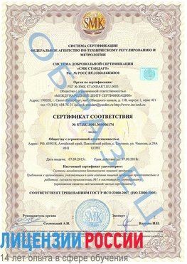 Образец сертификата соответствия Спасск-Дальний Сертификат ISO 22000