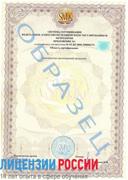 Образец сертификата соответствия (приложение) Спасск-Дальний Сертификат ISO 22000