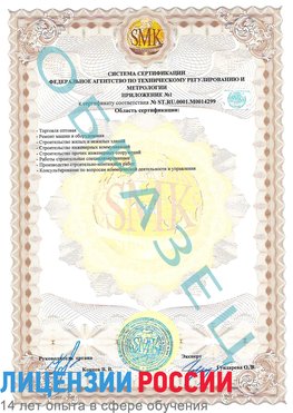 Образец сертификата соответствия (приложение) Спасск-Дальний Сертификат ISO 14001